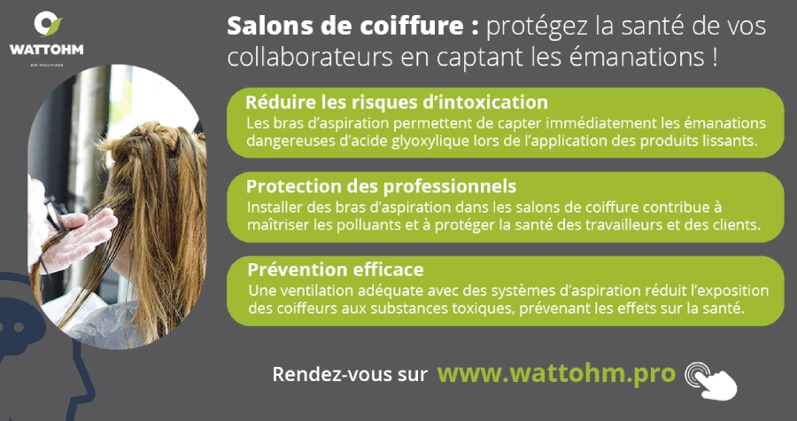 La Ventilation : un enjeu clé pour la Santé et la Sécurité au travail. Exemple des Salons de coiffure.