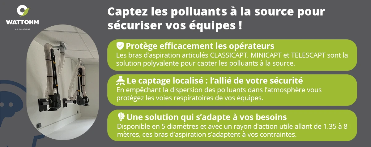 Explication claire et précise de l'utilité des bras d'aspiration articulés dans le milieu industriel.